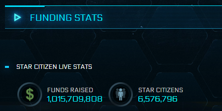 Star Citizen Funding Stand 10.6.26