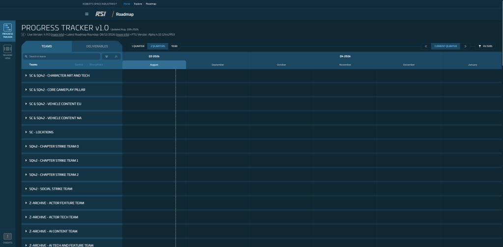 Star Citizen Roadmap - Prgress Tracker